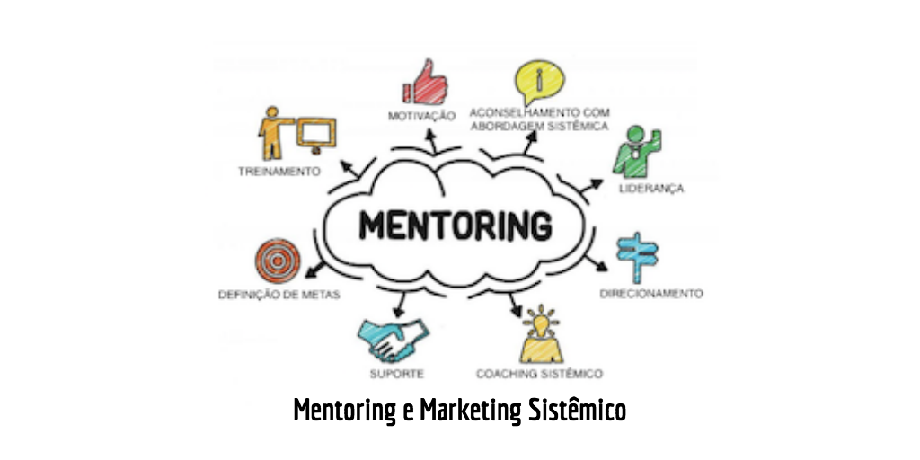 Mentoring-Marketing-Sistêmico